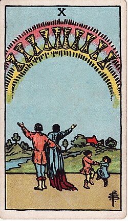 Kupa Onlusu Tarot Kartı